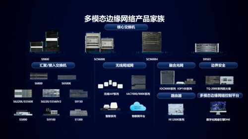 創新引領未來 浪潮網絡發布云中心與邊緣網絡系列新品,賦能智能網絡新生態
