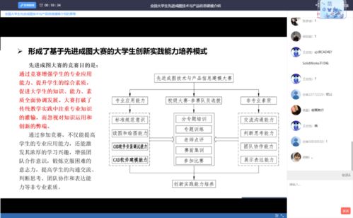 科技創新，筑夢未來——圖學與造型 第二類增值電信業務的視覺引擎